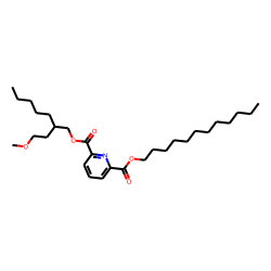 2,6-Pyridinedicarboxylic acid, dodecyl 2-(2-methoxyethyl)heptyl ester