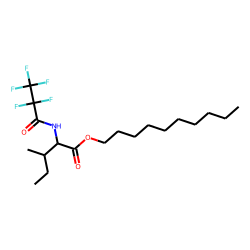 l-Isoleucine, n-pentafluoropropionyl-, decyl ester