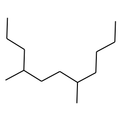 Undecane, 4,7-dimethyl-