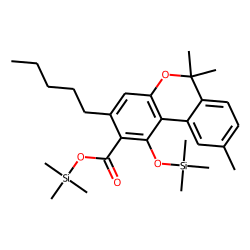 cannabinolic acid, TMS