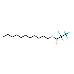 Pentafluoropropionic acid, undecyl ester