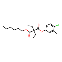 Diethylmalonic acid, 4-chloro-3-methylphenyl hexyl ester