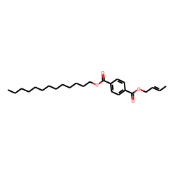 Terephthalic acid, but-2-enyl tridecyl ester