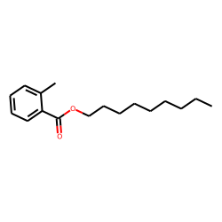 o-Toluic acid, nonyl ester