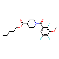 Isonipecotic acid, N-(2,4,5-trifluoro-3-methoxybenzoyl)-, pentyl ester