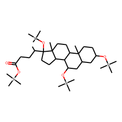 3«alpha»,7«beta»,17«alpha»-trihydroxy-5«beta»-cholan-24-oic acid, TMS