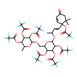 Vomifoliol, rutinoside, TFA