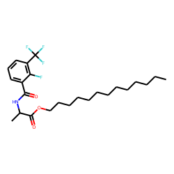 D-Alanine, N-(2-fluoro-3-trifluoromethylbenzoyl)-, tridecyl ester