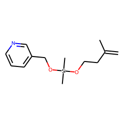 3-Methyl-3-buten-1-ol, picolinyloxydimethylsilyl ether