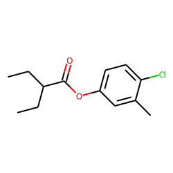 2-Ethylbutyric acid, 4-chloro-3-methylphenyl ester