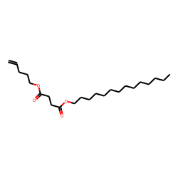 Succinic acid, pent-4-enyl tetradecyl ester
