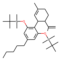 Cannabidiol, TBDMS