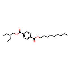 Terephthalic acid, 2-ethylbutyl nonyl ester