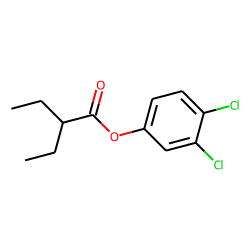 2-Ethylbutyric acid, 3,4-dichlorophenyl ester