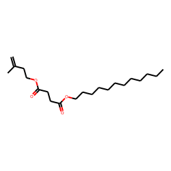 Succinic acid, dodecyl 3-methylbut-3-enyl ester