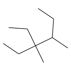 Hexane, 3-ethyl-3,4-dimethyl-