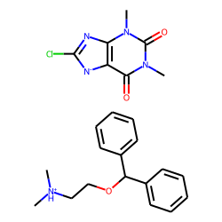 Dimenhydrinate