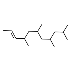 2-Undecene, 4,6,8,10-tetramethyl