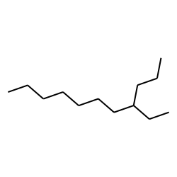 Undecane, 4-ethyl-