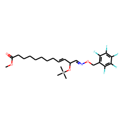 12-Oxa-9-dodecenoic acid, 11-hydroxy, PFBO, TMS, methyl ester