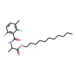 D-Alanine, N-(2,6-difluoro-3-methylbenzoyl)-, undecyl ester