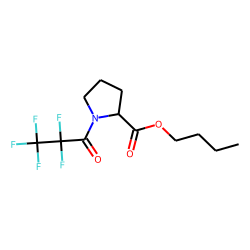 l-Proline, n-pentafluoropropionyl-, butyl ester