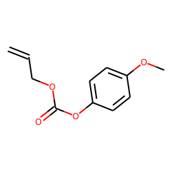 Carbonic acid, allyl 4-methoxyphenyl ester