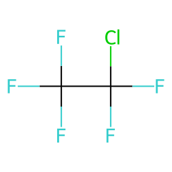 Pentafluoroethyl chloride