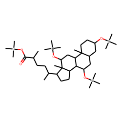 3«alpha»,7«alpha»,12«alpha»-Trihydroxy-5«beta»-cholestanoic acid, MeTMS