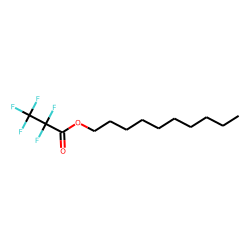 Pentafluoropropionic acid, decyl ester