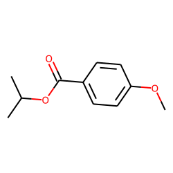 4-Methoxybenzoic acid, isopropyl ester