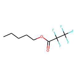 Pentafluoropropionic acid, pentyl ester