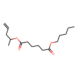 Adipic acid, pent-4-en-2-yl pentyl ester