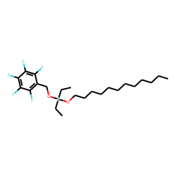 Silane, diethyldodecyloxy(pentafluorobenzyloxy)-