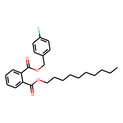 Phthalic acid, decyl 4-fluorobenzyl ester
