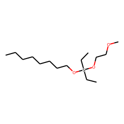 Silane, diethyl(2-methoxyethoxy)octyloxy-