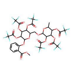 Methyl salicylate, Rut, TFA