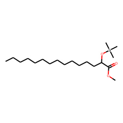 Pentadecanoic acid, 2-hydroxy, methyl ester, TMS