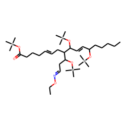TxB2, EO-TMS