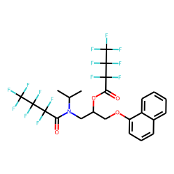 propranolol, HFB