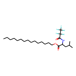 l-Leucine, n-pentafluoropropionyl-, pentadecyl ester