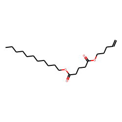 Glutaric acid, pent-4-enyl undecyl ester