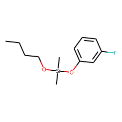 Silane, dimethyl(3-fluorophenoxy)butoxy-