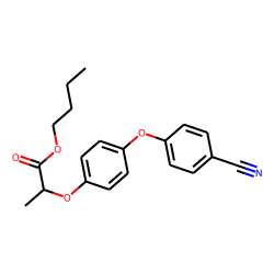 cyhalofop-butyl