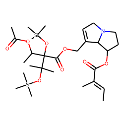 Acetyl ester of echimidine, diTMS