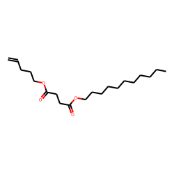 Succinic acid, pent-4-enyl undecyl ester