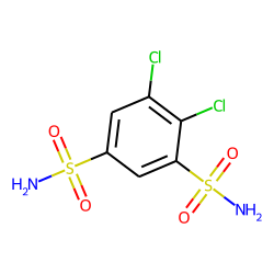 Dichlorphenamide