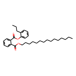 Phthalic acid, pentadecyl 2-propylphenyl ester
