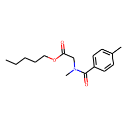 Sarcosine, N-(4-methylbenzoyl)-, pentyl ester