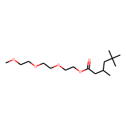 2-(2-(2-Methoxyethoxy)ethoxy)ethyl 3,5,5-trimethylhexanoate